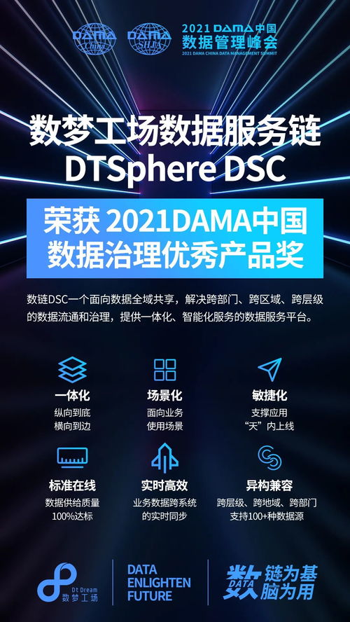 蟬聯(lián)殊榮，數(shù)夢工場榮膺DAMA 2021數(shù)據(jù)治理三項大獎，引領(lǐng)數(shù)據(jù)處理服務(wù)新標(biāo)桿