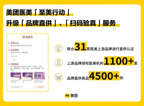 美團醫(yī)美“至美行動”升級正品保障，7月數(shù)據(jù)彰顯平臺治理決心